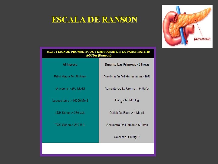 ESCALA DE RANSON 