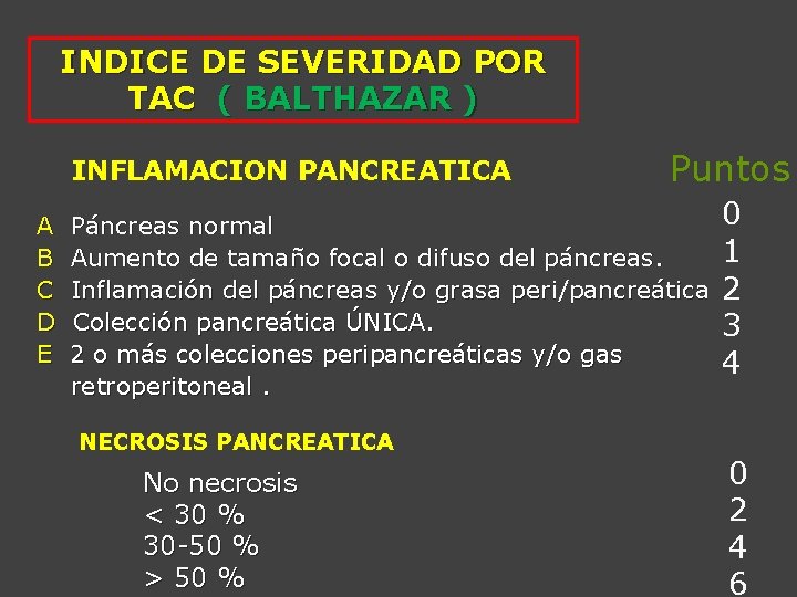 INDICE DE SEVERIDAD POR TAC ( BALTHAZAR ) INFLAMACION PANCREATICA A B C D