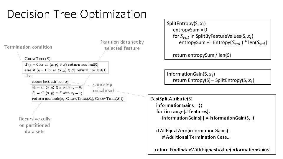 Decision Tree Optimization Termination condition Partition data set by selected feature One step lookahead