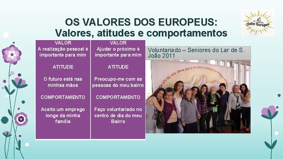 OS VALORES DOS EUROPEUS: Valores, atitudes e comportamentos VALORES, ATITUDES E A realização pessoal