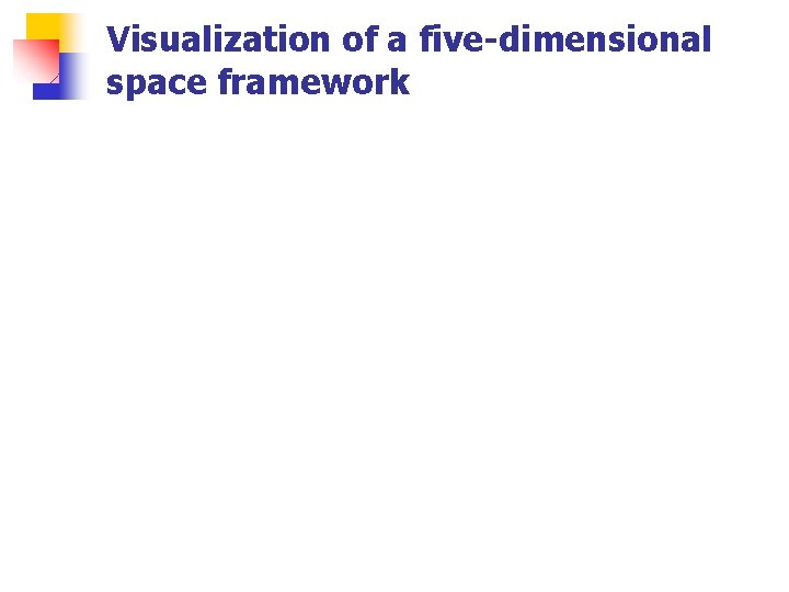 Visualization of a five-dimensional space framework 