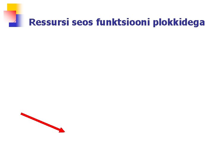 Ressursi seos funktsiooni plokkidega 