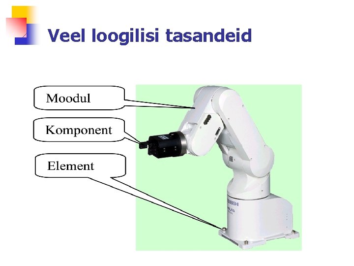 Veel loogilisi tasandeid 