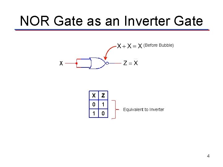 NOR Gate as an Inverter Gate (Before Bubble) X X Z 0 1 1