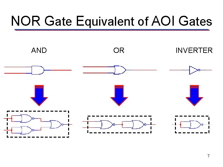 NOR Gate Equivalent of AOI Gates AND OR INVERTER 7 