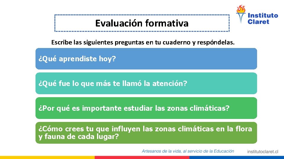 Evaluación formativa Escribe las siguientes preguntas en tu cuaderno y respóndelas. ¿Qué aprendiste hoy?