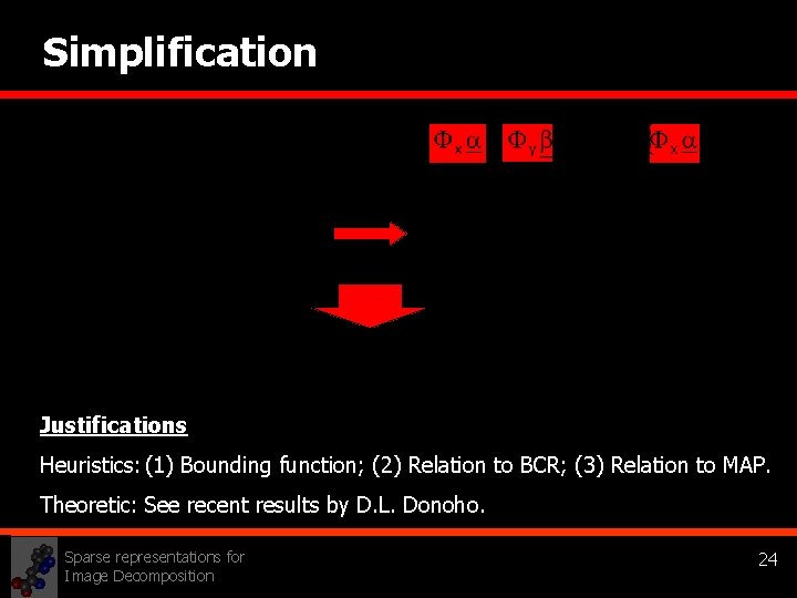 Simplification Justifications Heuristics: (1) Bounding function; (2) Relation to BCR; (3) Relation to MAP.