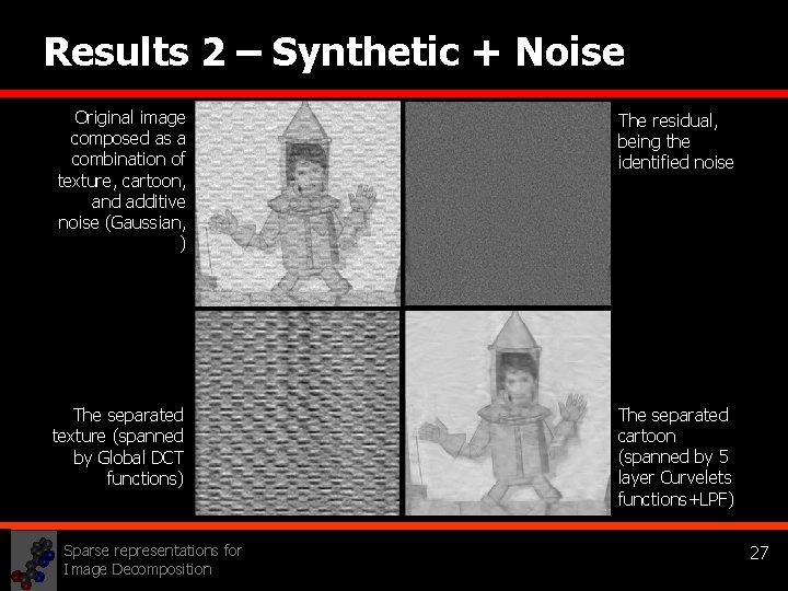 Results 2 – Synthetic + Noise Original image composed as a combination of texture,