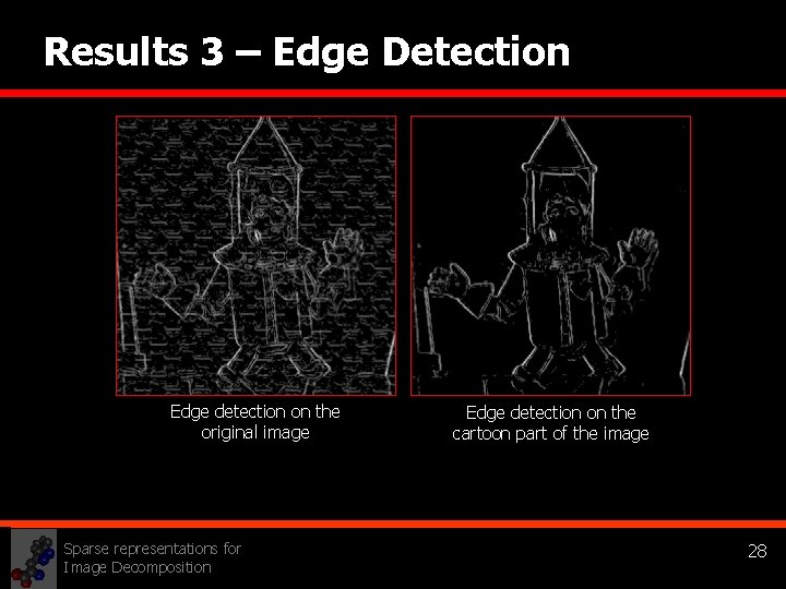 Results 3 – Edge Detection Edge detection on the original image Sparse representations for