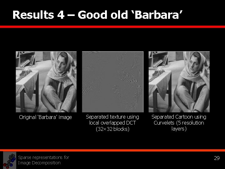 Results 4 – Good old ‘Barbara’ Original ‘Barbara’ image Sparse representations for Image Decomposition