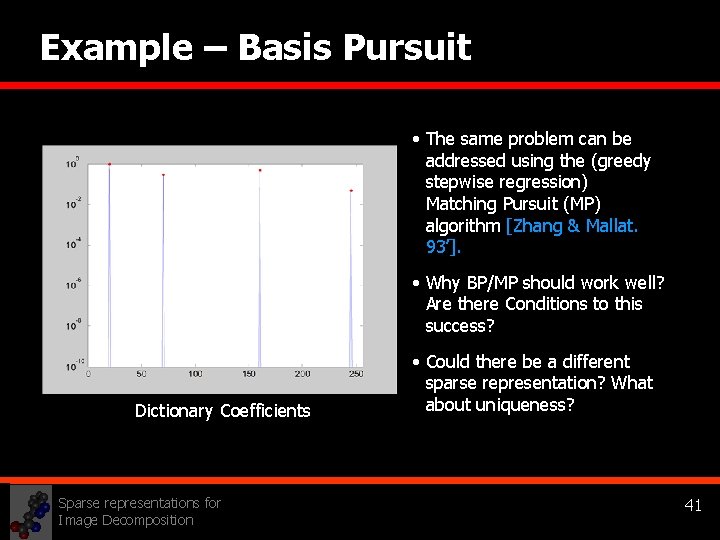 Example – Basis Pursuit • The same problem can be addressed using the (greedy