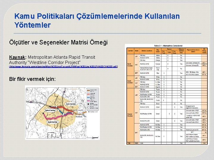 Kamu Politikaları Çözümlemelerinde Kullanılan Yöntemler Ölçütler ve Seçenekler Matrisi Örneği Kaynak: Metropolitan Atlanta Rapid Kamu Politikaları Çözümlemelerinde Kullanılan Yöntemler Ölçütler ve Seçenekler Matrisi Örneği Kaynak: Metropolitan Atlanta Rapid