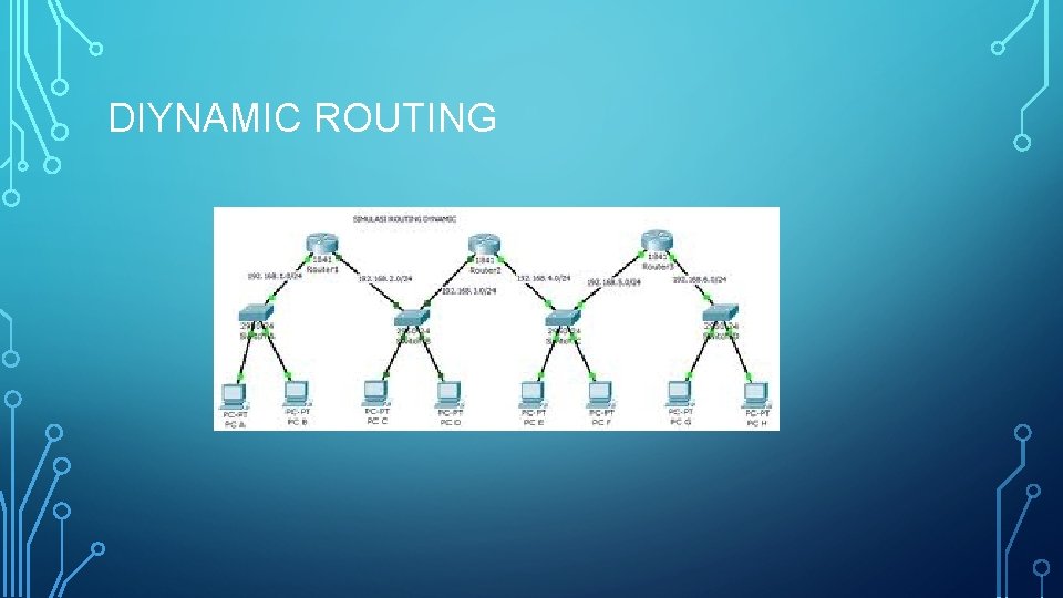 DIYNAMIC ROUTING DIYNAMIC ROUTING