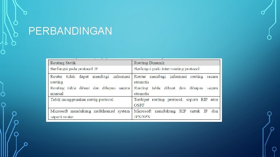 PERBANDINGAN PERBANDINGAN