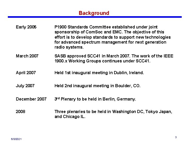 Background Early 2005 P 1900 Standards Committee established under joint sponsorship of Com. Soc