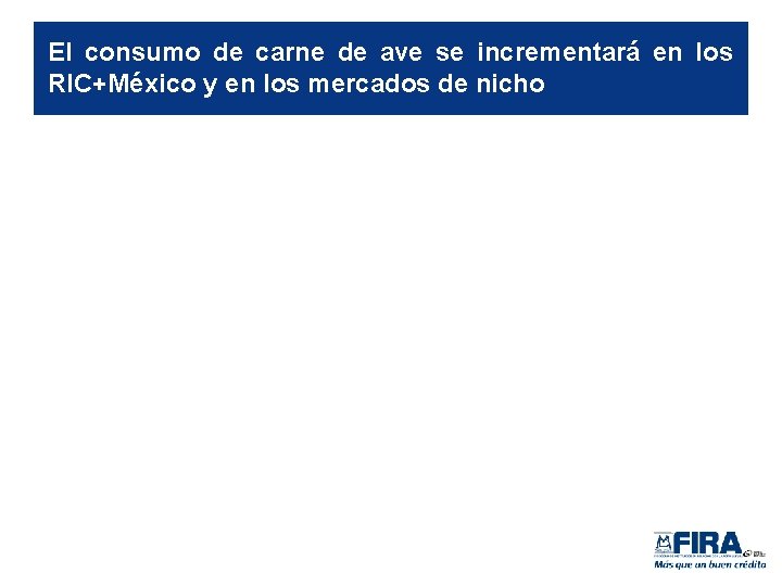 El consumo de carne de ave se incrementará en los RIC+México y en los