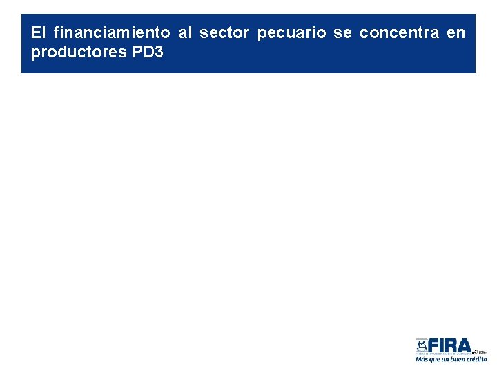 El financiamiento al sector pecuario se concentra en productores PD 3 