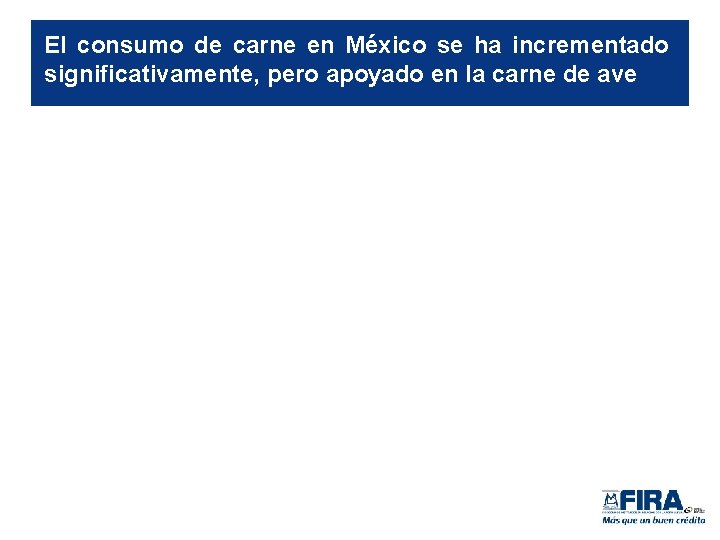 El consumo de carne en México se ha incrementado significativamente, pero apoyado en la