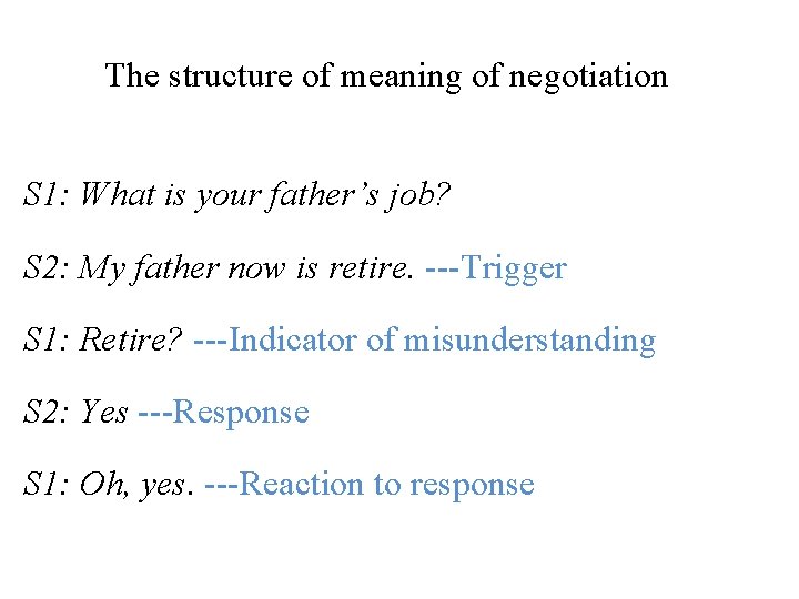 The structure of meaning of negotiation S 1: What is your father’s job? S