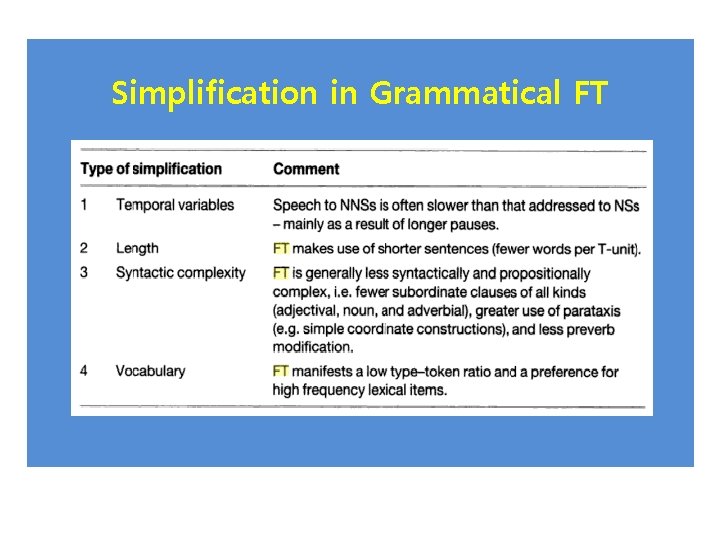 Simplification in Grammatical FT 