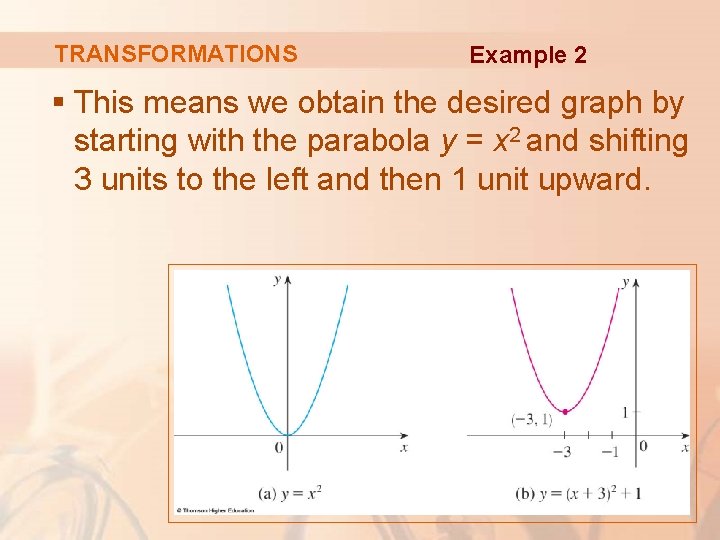 TRANSFORMATIONS Example 2 § This means we obtain the desired graph by starting with