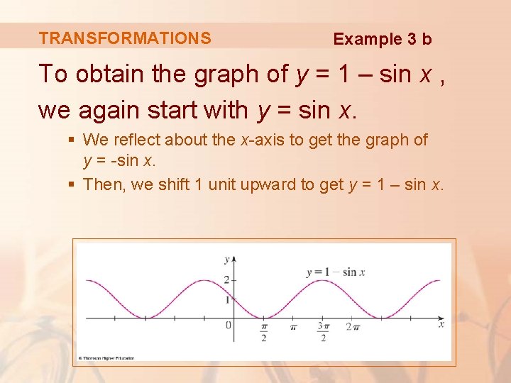 TRANSFORMATIONS Example 3 b To obtain the graph of y = 1 – sin