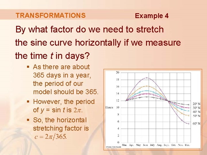 TRANSFORMATIONS Example 4 By what factor do we need to stretch the sine curve