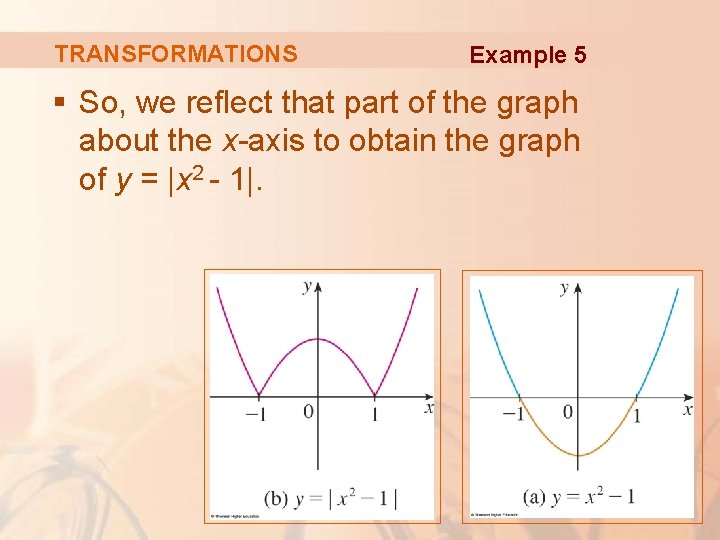 TRANSFORMATIONS Example 5 § So, we reflect that part of the graph about the