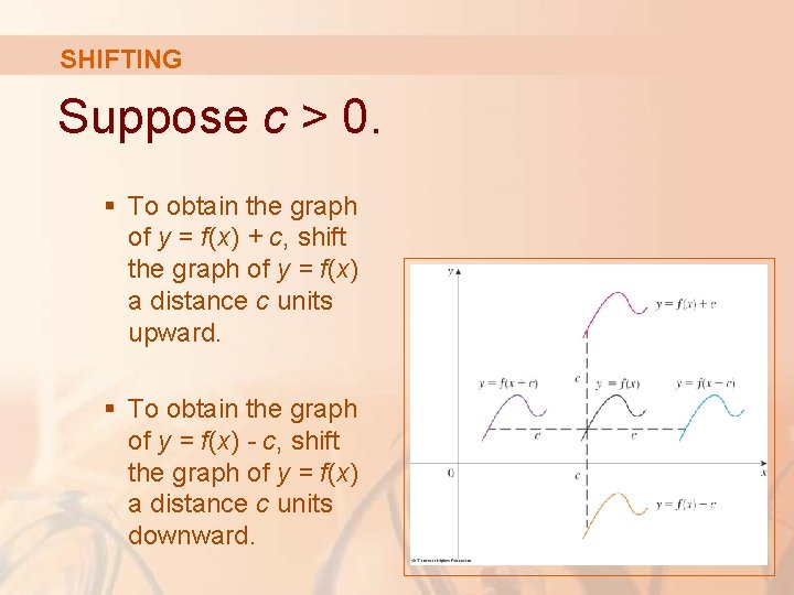 SHIFTING Suppose c > 0. § To obtain the graph of y = f(x)