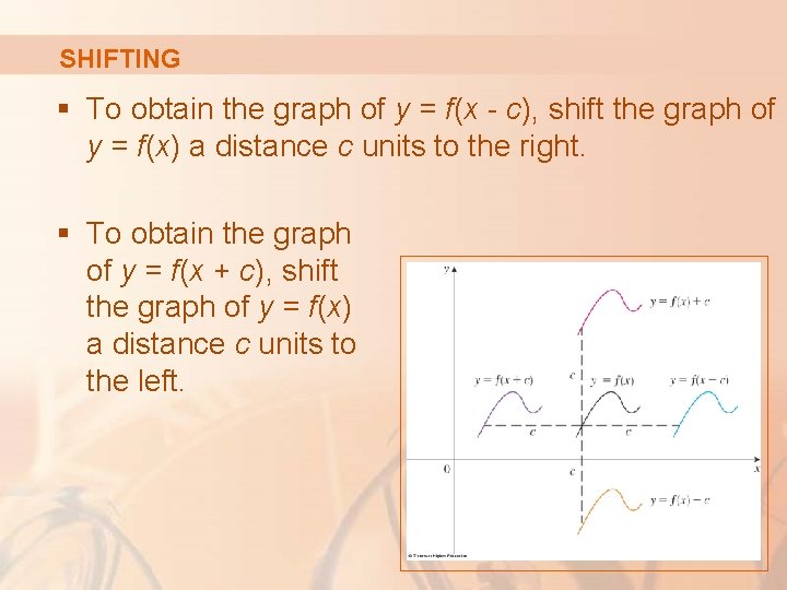 SHIFTING § To obtain the graph of y = f(x - c), shift the
