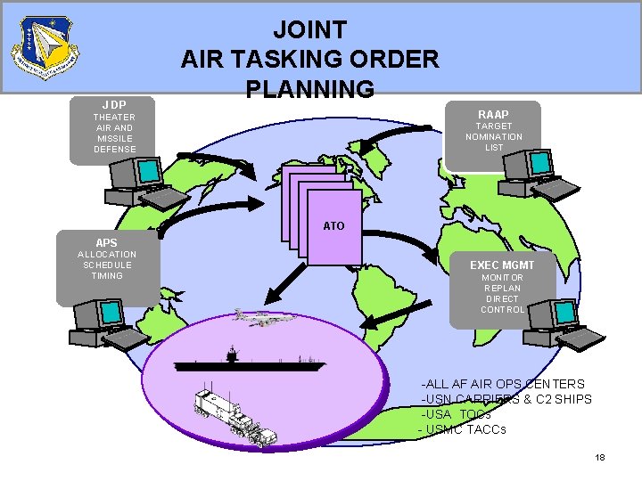 J DP JOINT AIR TASKING ORDER PLANNING RAAP THEATER AIR AND MISSILE DEFENSE TARGET J DP JOINT AIR TASKING ORDER PLANNING RAAP THEATER AIR AND MISSILE DEFENSE TARGET