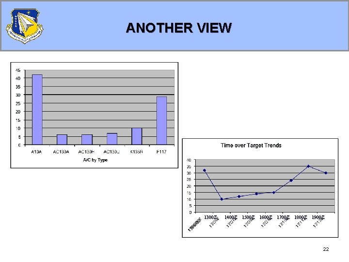 ANOTHER VIEW 1300 Z 1400 Z 1500 Z 1600 Z 1700 Z 1800 Z ANOTHER VIEW 1300 Z 1400 Z 1500 Z 1600 Z 1700 Z 1800 Z
