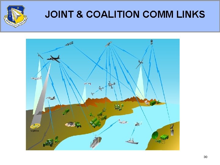 JOINT & COALITION COMM LINKS 30 JOINT & COALITION COMM LINKS 30