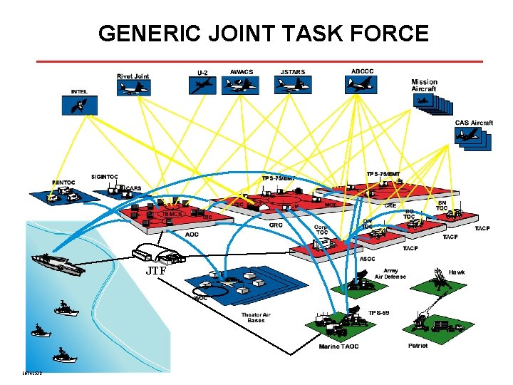 GENERIC JOINT TASK FORCE JTF 16741538 GENERIC JOINT TASK FORCE JTF 16741538