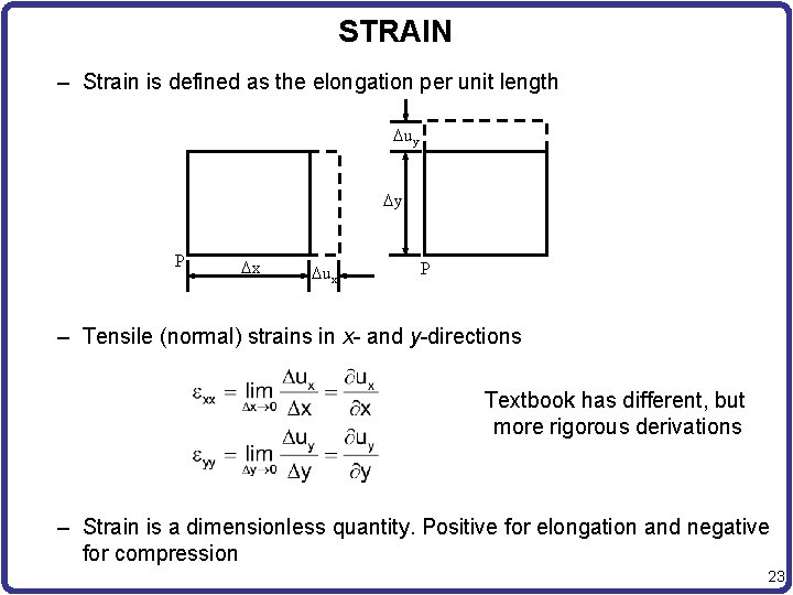 STRAIN – Strain is defined as the elongation per unit length uy y P