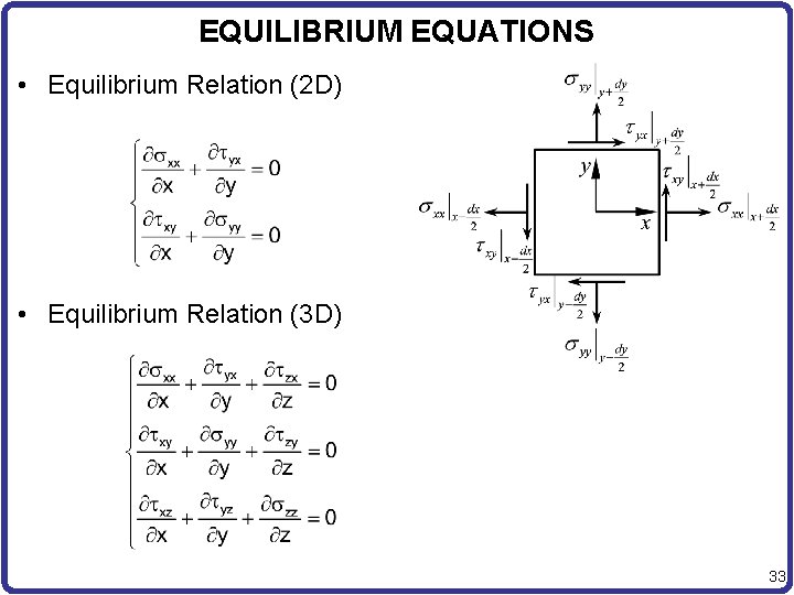 EQUILIBRIUM EQUATIONS • Equilibrium Relation (2 D) • Equilibrium Relation (3 D) 33 