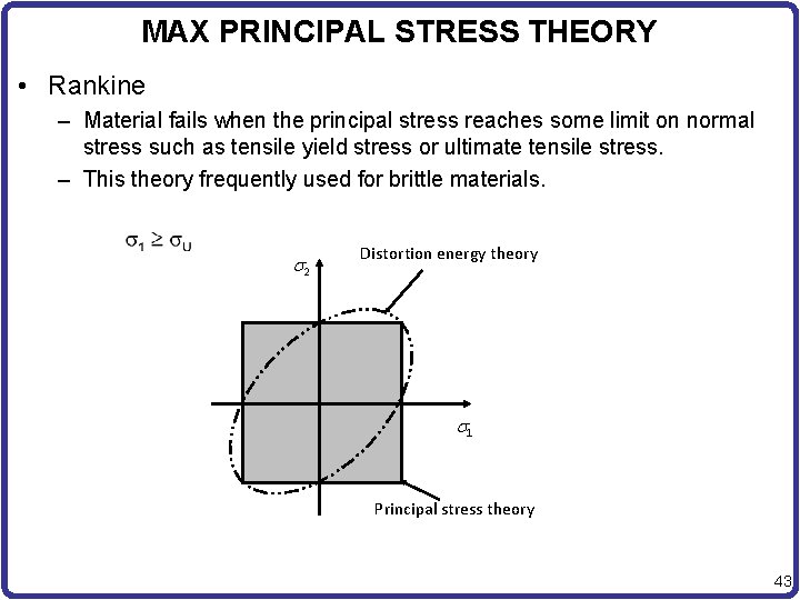 MAX PRINCIPAL STRESS THEORY • Rankine – Material fails when the principal stress reaches
