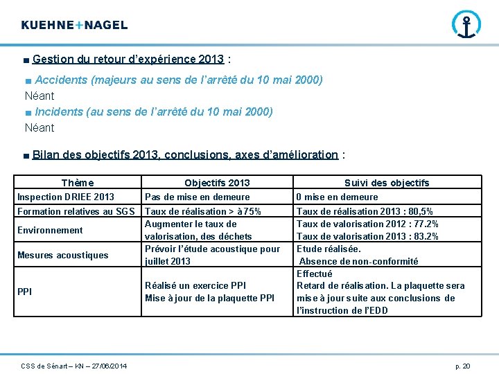 ■ Gestion du retour d’expérience 2013 : ■ Accidents (majeurs au sens de l’arrêté