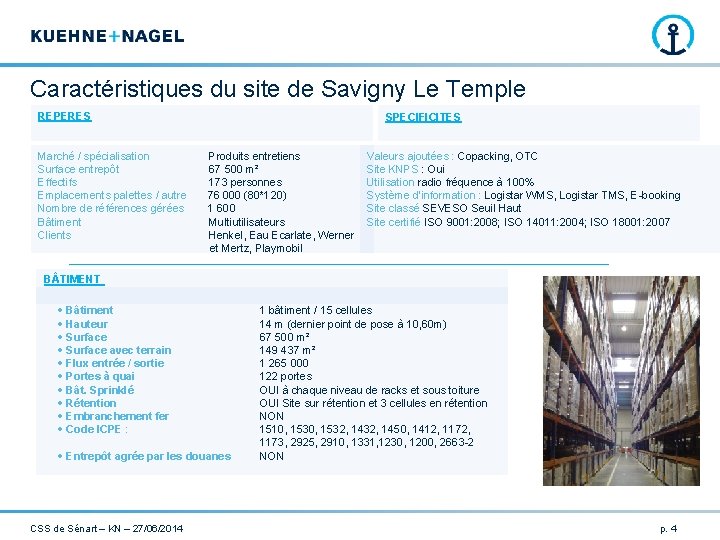 Caractéristiques du site de Savigny Le Temple REPERES Marché / spécialisation Surface entrepôt Effectifs