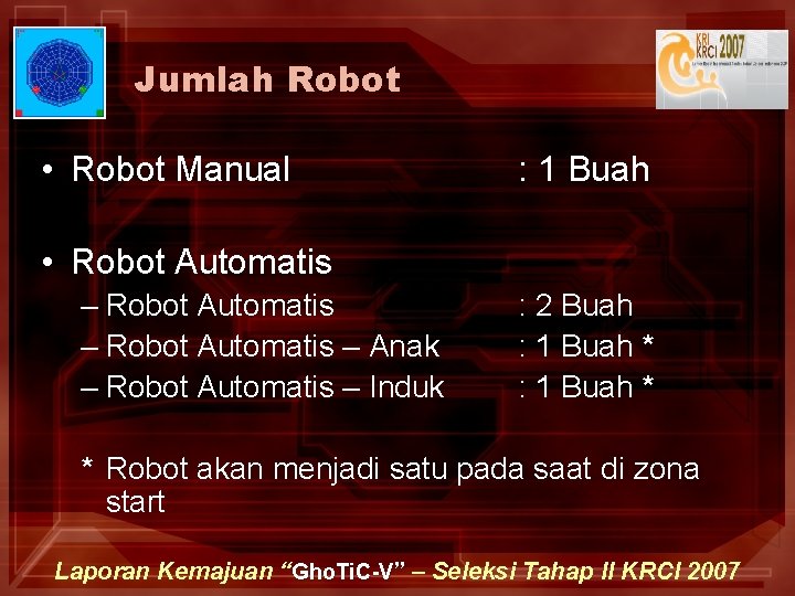 Jumlah Robot • Robot Manual : 1 Buah • Robot Automatis – Anak –