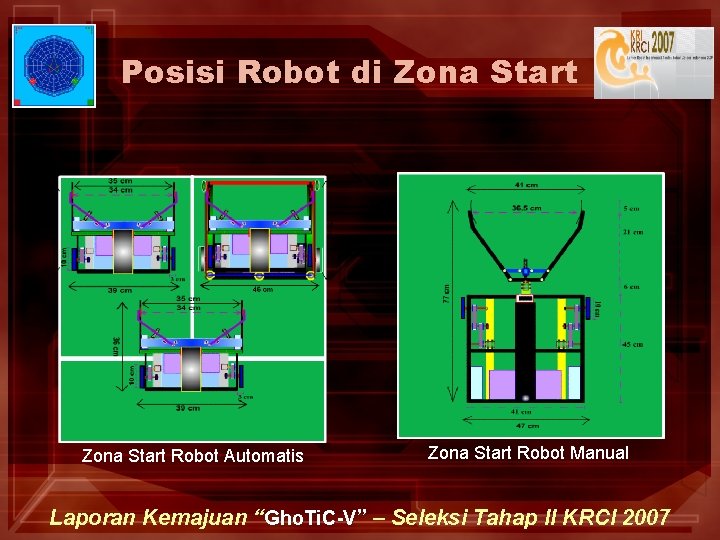 Posisi Robot di Zona Start Robot Automatis Zona Start Robot Manual Laporan Kemajuan “Gho.