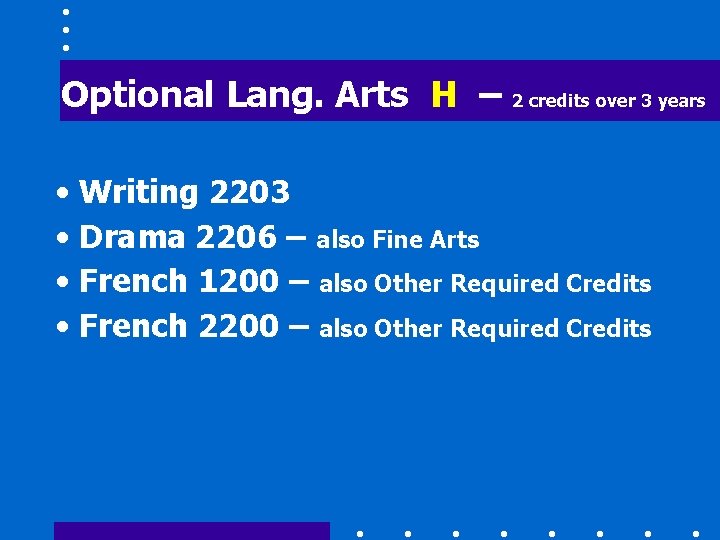 Optional Lang. Arts H – 2 credits over 3 years • Writing 2203 •