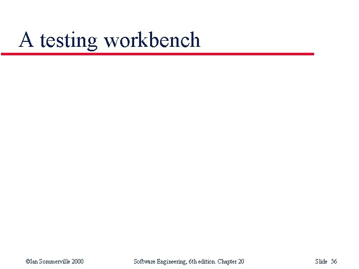 A testing workbench ©Ian Sommerville 2000 Software Engineering, 6 th edition. Chapter 20 Slide A testing workbench ©Ian Sommerville 2000 Software Engineering, 6 th edition. Chapter 20 Slide