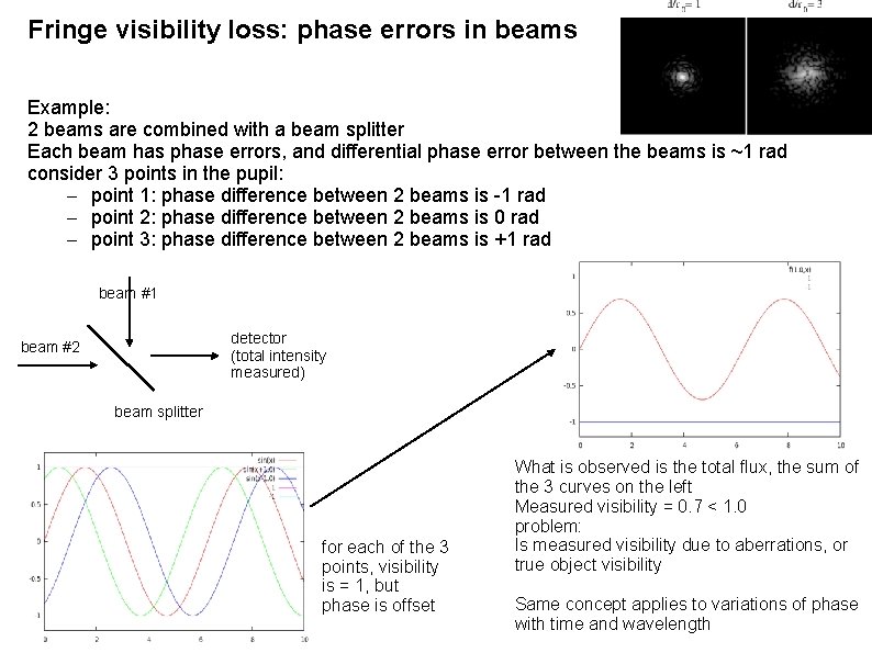 Fringe visibility loss: phase errors in beams Example: 2 beams are combined with a