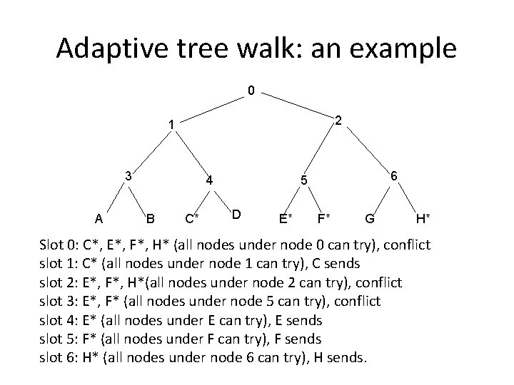 Adaptive tree walk: an example 0 2 1 3 A 4 B C* 6