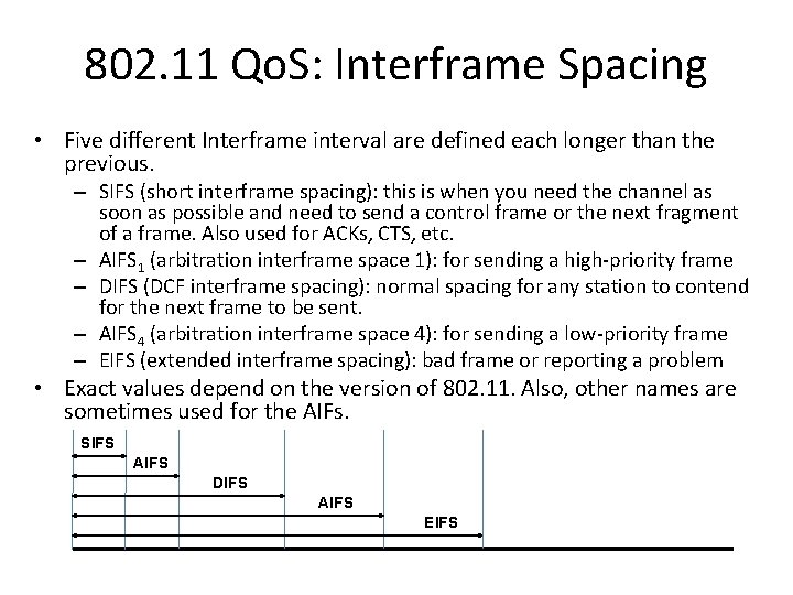 802. 11 Qo. S: Interframe Spacing • Five different Interframe interval are defined each