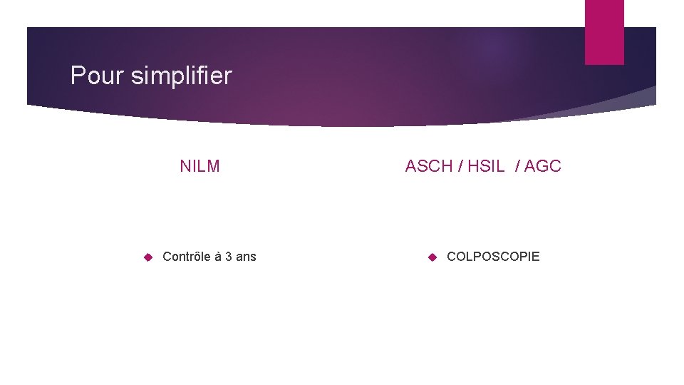 Pour simplifier NILM Contrôle à 3 ans ASCH / HSIL / AGC COLPOSCOPIE 