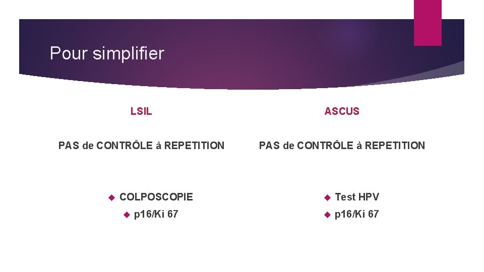 Pour simplifier LSIL ASCUS PAS de CONTRÔLE à REPETITION COLPOSCOPIE Test HPV p 16/Ki