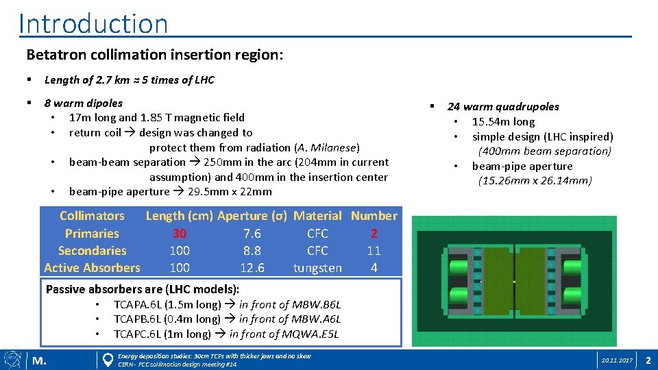 Introduction Betatron collimation insertion region: § Length of 2. 7 km ≈ 5 times