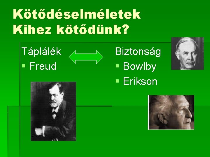 Kötődéselméletek Kihez kötődünk? Táplálék § Freud Biztonság § Bowlby § Erikson Kötődéselméletek Kihez kötődünk? Táplálék § Freud Biztonság § Bowlby § Erikson